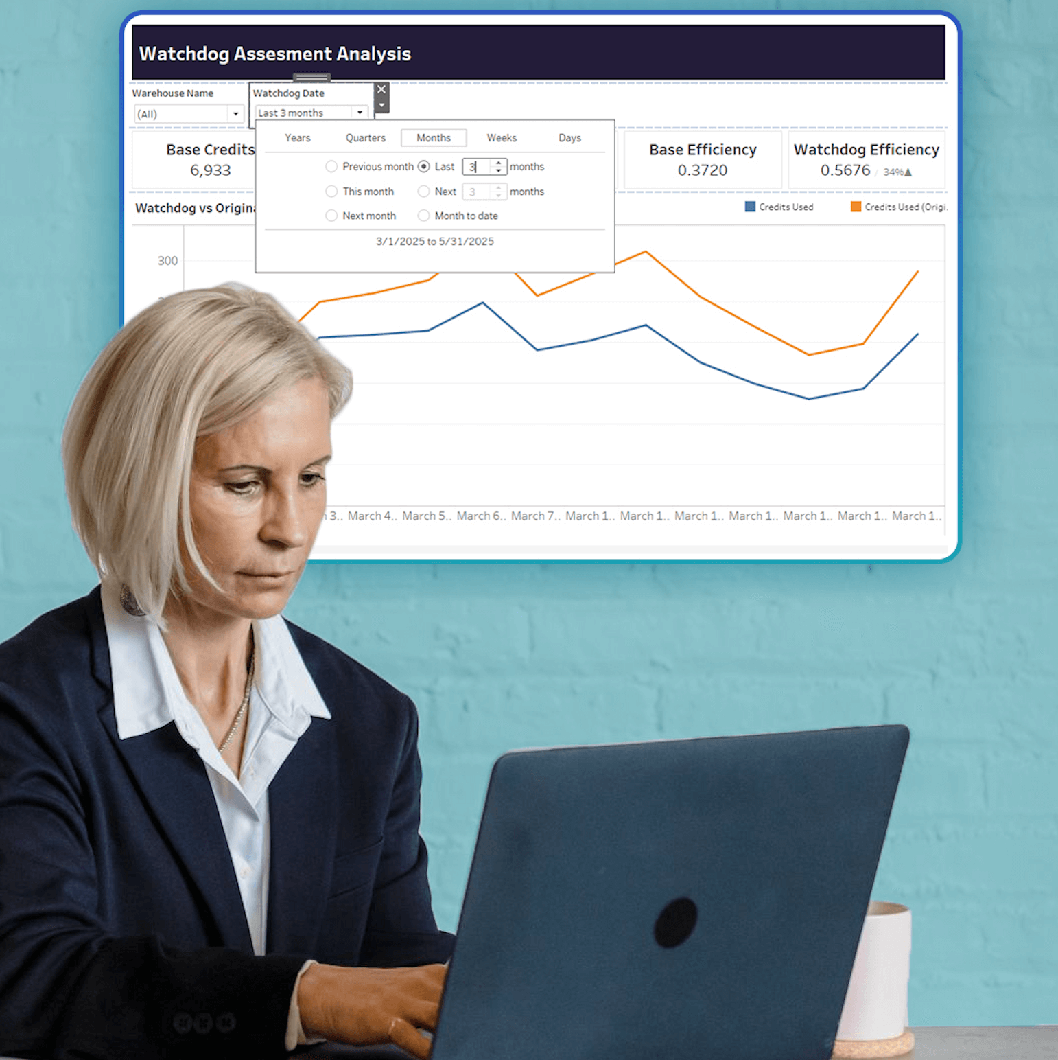 WatchDog by CoEnterprise - CoEnterprise