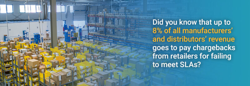 eight percent of manufacturing and distribution goes to chargebacks