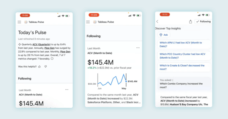 Mobile Screenshots of Tableau Pulse